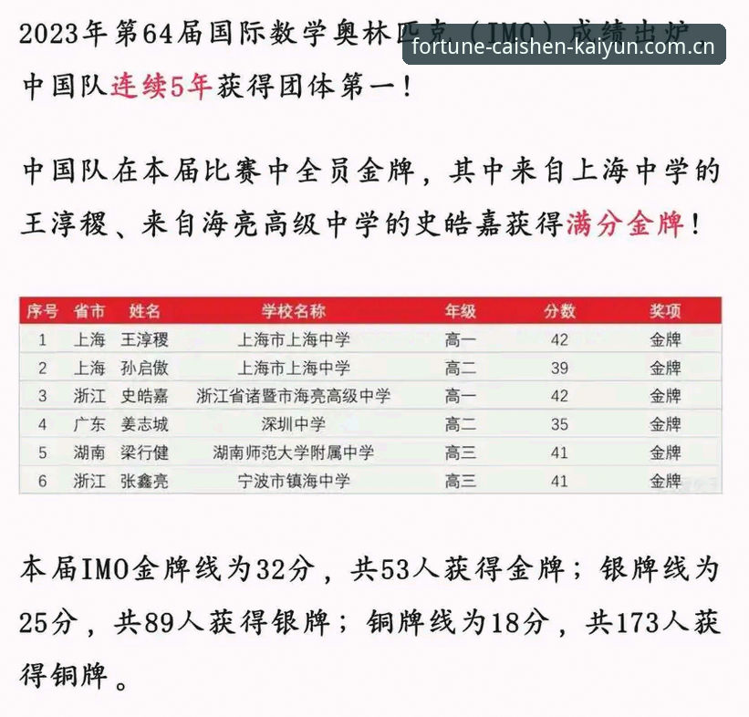 财神捕鱼手机游戏哪个好 世界杯64队vs66队扩军方案对比:中国男足机遇与2030年变革全景分析